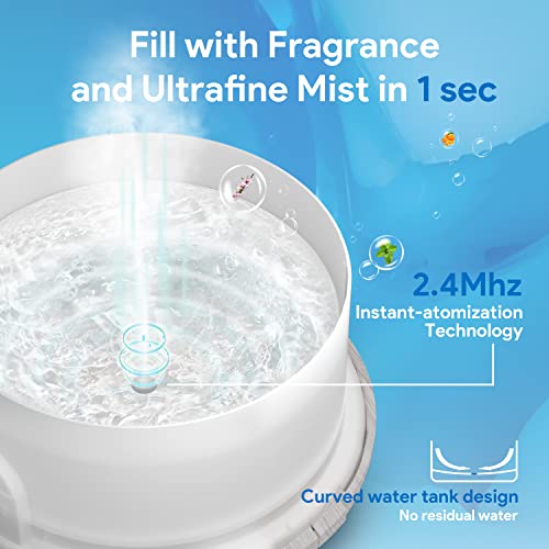 ASAKUKI 500ml Premium, Essential Oil Diffuser with Remote Control, 5 in 1 Ultrasonic Aromatherapy Fragrant Oil Humidifier Vaporizer, Timer and Auto-Off Safety Switch (White)