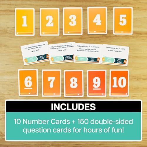 Exploding Kittens That Escalated Quickly 2-8 Players - Ages 10+ - 15 Minutes to Play - Hilarious Cooperative Card Game - Ideal for Party, Family Game Night, Adult and Teen