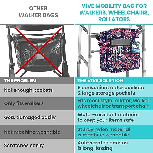 Vive Rollator Bag - Universal Travel Tote for Carrying Accessories on Wheelchair, Rolling Walkers, Transport Chairs, Mobility Scooters - Lightweight Handicap Medical Mobility Aid - for Women, Seniors