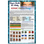 Better Health Company Ion Detox Ionic Foot Bath Spa Chi Cleanse Promotional Poster. 11 X 17 Laminated. Increase your Detox Sessions and Income. Colorful Poster for Detox Foot Spa
