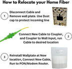 3M / 10ft SC/APC Fiber Optic Internet Cable - Simplex - Single Mode Cable & Connector - Replacement Fiber Internet Cable or Optical Extension for Residential Networks
