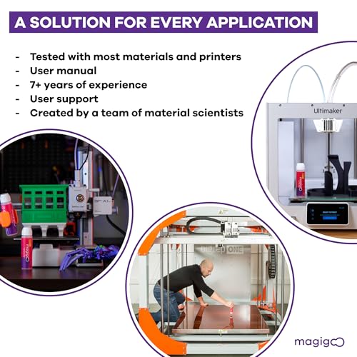 MO2016 All-in-One 3D Printer Adhesive Glue - ABS, PLA, PETG, HIPS, and TPU Flex Filament on Glass, Flex Plate, PEI, Buildtak, Kapton - 3D Printing Accessories, Supplies, and Materials (50mL)
