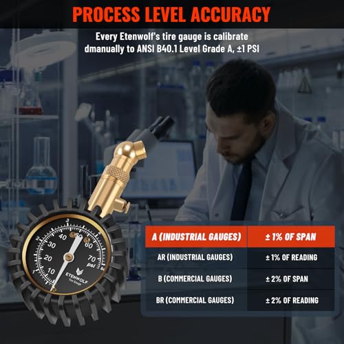 ETENWOLF Tire Pressure Gauge for Cars 0-75 PSI, Air Pressure Gauge with Large Glow Dial, Calibrated to ANSI B40.1 Grade A(Plus-Minus 1%), Tire Gauge for Tire Pressure Car Accessories (Black)