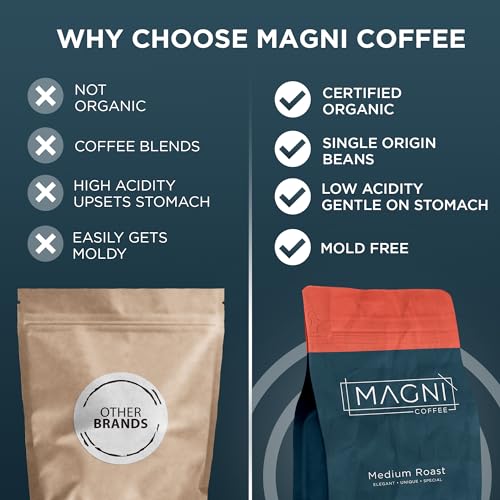 Magni Coffee - Whole Beans - Medium Roast - Low Acid - Single Origin USDA Organic Non-GMO Beans Third Party Tested For Mycotoxins & Pesticides - Fair Trade -12 Oz