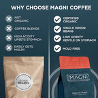 Magni Coffee - Ground - Medium Roast - Low Acid - Single Origin USDA Organic Non-GMO Beans Third Party Tested For Mycotoxins & Pesticides - Fair Trade -12 Oz