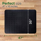 Office Rolling Chair Mat for Hardwood and Tile Floor, Black, Anti-Slip, Non-Curve, Chair Mat Best for Under The Computer Desk, 47 x 35 Rectangular Non-Toxic Plastic Protector, Not for Carpet