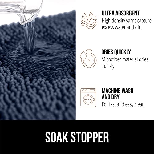 Gorilla Grip Soak Stopper Absorbent Indoor Chenille Doormat, 36x24, Muddy Dog Washable Mat, Quick Dry Soft Microfiber, Durable Rubber Backing, Absorbs Water and Moisture, Door Mat for Entry, Navy Blue