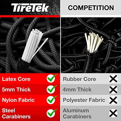TIRETEK Cargo Net Truck Accessories for Men, Heavy-Duty Pickup Truck Bed Netting 4' x 6' Stretches to 8' x 12', 12 Metal Carabiners, Bungee Mesh Accessory with Strap Hooks for SUV, Trailer Tarp