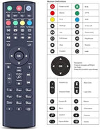 PZL Universal Replacement Remote Control for SuperBox S1, S2, S3, S4, S5 Pro, S5, S6 Max, S6 Ultra