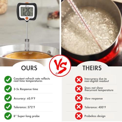 KT THERMO Digital Candy Thermometer, LCD Instant Read Food Meat Thermometer with 10" Probe and Pot Clip for Candy Making, Kitchen Accessories, Baking Tools（Black）