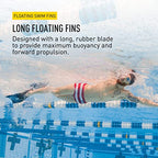 Long Floating Fin 7-9 Red/Gray