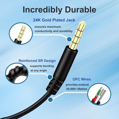Replacement Audio Cable for Sony Headphones 3.5mm Wire Aux Cord Compatible with Sony WH-1000XM3 WH-1000XM4 WH-1000XM5 WH-CH720N WH-CH710N WH-XB910N MDR-1AM2 MDR-1000X with In-line Mic & Volume Control