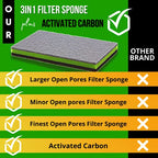 3IN1 Aquarium Filter Sponge Foam Pads - Filter Media For 20 Gallon Betta Fish Tank Supplies, Brine Shrimp Coarse Sponge Bio Filter Sheet - Filter Sponge Accessories (Plus Activated Carbon)