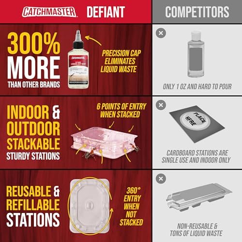 Catchmaster DefiANT Liquid Ant Bait Indoor (50 uses) + 4 Reusable Liquid Ant Bait Stations (2 Stacked), Multi-Surface Pest Control Traps for Home & Outdoor, Reduce & Remove Colonies, American Made
