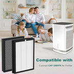 CAP-500FPK Replacement Filters Compatible with Cuisinart CAP-500 Air Purifier, H13 True HEPA Filter, 2 Pack