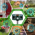 Heco Armor Ultrasonic Solar Animal Repeller Outdoor with Motion Sensor, Deer Dog Squirrel Skunk Cat Repellent Devices