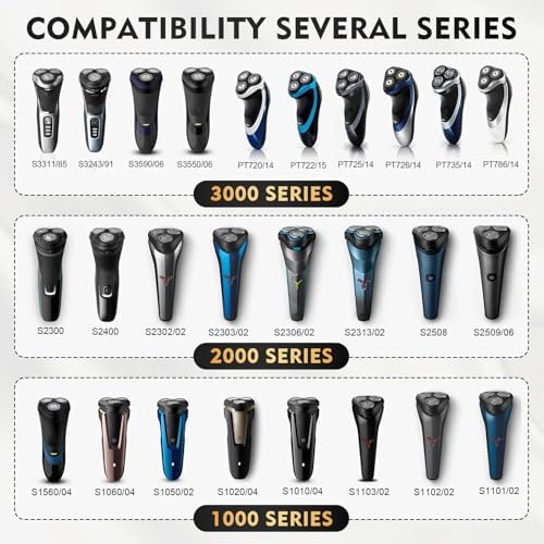 SH30 Replacement Heads for Philips Norelco Shaver Series 3000, 2000, 1000 and S1560 with Durable Sharp Blade, Razor Blades for Philips Norelco Shaver 3800, 3600, 2400, etc.