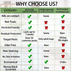 Bug Spray, Liquid with Odorless Bug Killer, Fast and Sure Insect Killer with Extened Residual Protection, Natural & Non-Toxic Roach Spray, Child & Pet Friendly Ant Killer - 22oz