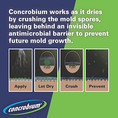 Concrobium 25326CAL Mold Control Spray, 32 oz.