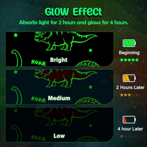 Dinosaur Gifts Toys for Boys Girls - Glow in The Dark Dino Blanket Best Christmas Birthday Valentine's Day Easter Presents for Kids Age 1 2 3 4 5 6 7 8 9 10 Year Old Child Teen Soft Throw 50"x60"