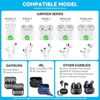 4 Pack Magnetic AirPod Strap,AirPod Lanyard Anti-Lost Cord for Sports Anti-Loss, AirPod Accessories Compatible with AirPods 4 Case 2024, AirPod Pro 2nd/1st, AirPod 3, AirPod 2/1