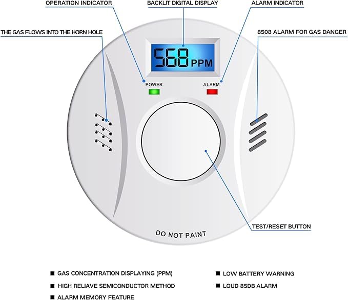 Carbon Monoxide Detector, Plug in Wall with 9-Volt Battery Backup, Digital LED Display (1 Pack)