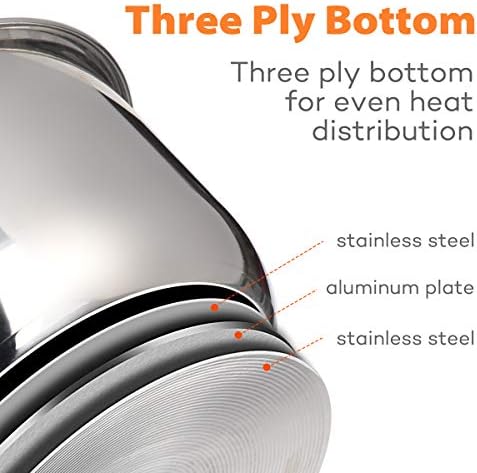 Sicheer Stainless Steel Inner Pot Replacement Insert Liner Accessory Compatible with Ninja Foodi 8 Quart