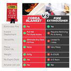 Mart Cobra Emergency Fire Blanket for Home and Kitchen - 5 Pack - Fire Blankets Emergency for Home Safety 40” x 40” - Suppression Shield Retardant Extinguisher Fiberglass Welding Fireproof Cloth Towel