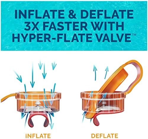 SwimWays Baby Spring Float Splash N Play, Baby Float with Canopy & UPF Protection, Baby Pool Toys & Swimming Pool Accessories for Kids 9-24 Months