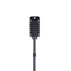 INKBIRD Humidity Controller IHC200 Inkbird Humidistat Mushroom Greenhouse Pre Wired Outlet Dual Stage Humidifier Dehumidifier.
