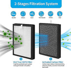 4-Pack CAP-500 True HEPA Replacement Filter Compatible with Cuisinart CAP-500FPK Purifier, 3-in-1 Filtration