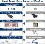 Sealer Pro, Patented 12-inch Impulse Heat Sealer, 7-mm Sealing Width Super Heavy Duty Bag Sealing Machine with Extra 2 Replacements, 1Fuse Included, Dragon Fruit