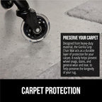 GORILLA GRIP Slip Resistant Office Chair Mat for Carpet Floors, Smooth Glide Under Desk Carpeted Floor Protector, Heavy Duty Plastic Computer Mats for Rolling Work and Gaming Chairs 29x47, Clear