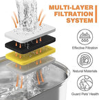 Official Cat Water Fountain Filters Replacement & Pre-Filter Sponges for 3.2L/108oz Automatic Pet Fountain Dog Water Fountain