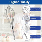 Replacement KitchenAid Hand Mixer Whisk Attachments Suitable For Kitchenaid Immersion Blender Whisk KHMPW Stainless Steel Hand Mixer Beater - (2PCS)