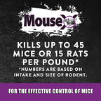 MouseX Throw Packs- For All Species Of Rats Mice Safe Around Pets