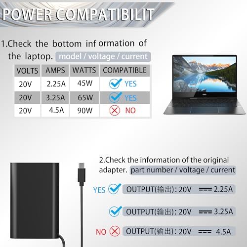 65W 45Watt Type C Laptop Charger Replacement for Dell USB C Charger Latitude 7275 7370 5420 5285 5290 5520 XPS 13 9250 9360 9365 9370 9380 9350 9550 Chromebook 3100 3400 5190 AC Adapter Power Supply