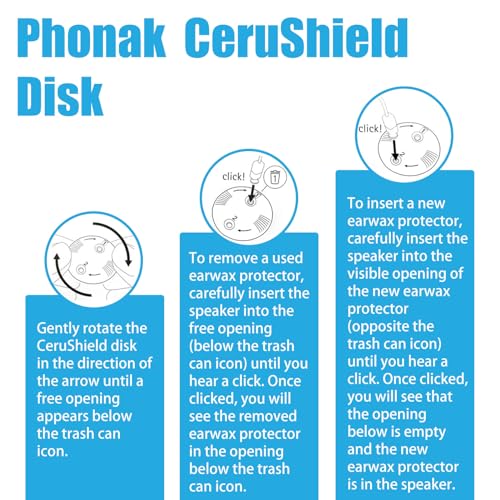 Wax Guards for Phonak Hearing Aid Filters, Phonak Hearing Aid Accessories Fit with phonak and Resound, widex. Phonak Disk Phonak Hearing Aid Cleaning Kit. (5 Packs/40Filters)
