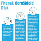 Wax Guards for Phonak Hearing Aid Filters, Phonak Hearing Aid Accessories Fit with phonak and Resound, widex. Phonak Disk Phonak Hearing Aid Cleaning Kit. (5 Packs/40Filters)