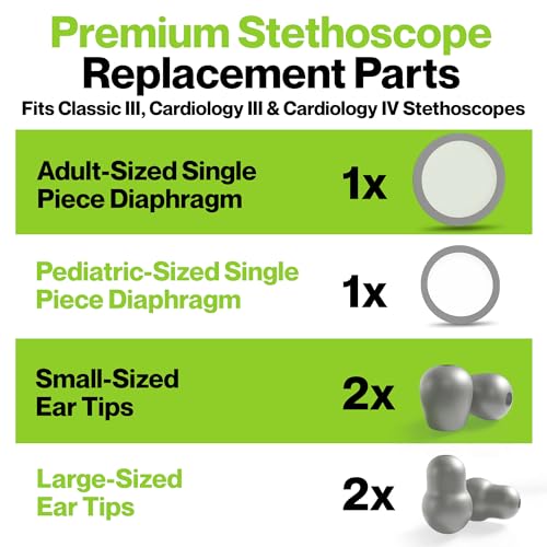 Durabasics Classic 3, Cardiology 3 & Cardiology 4 Accessories Kit for Littman Stethoscope Replacement Parts & Littmann Stethoscope Parts - Fits Classic III, Cardiology III & IV - Grey
