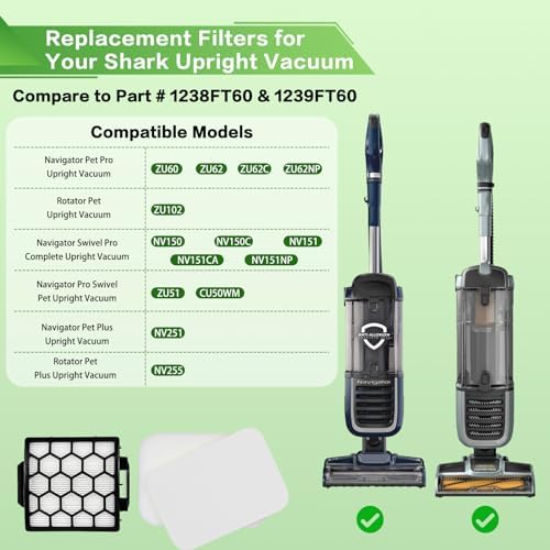 VIEWALL Filters Replacement for Shark Pet ZU102 Pet Pro ZU60 ZU62 Swivel Pro ZU51 NV151 NV150 CU50WM Pet Plus NV251 NV255 Navigator Upright Vacuum, Part 1238FT60 1239FT60