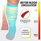Plus Size Compression Socks for Women Men Wide Calf 15-20 mmHg Extra Large for Circulation Support Recovery