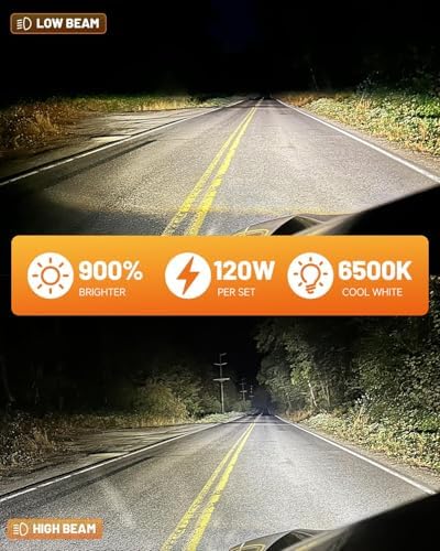 forenner Fahren Newest 9012 Bulb, 36000 Lumens Ultra-Bright, 1:1 Size Hir2 Halogen Replacement, 60000HRS+ Lifespan, IP68 Plug and Play, Pack of 2