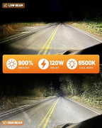 forenner Fahren Newest 9012 Bulb, 36000 Lumens Ultra-Bright, 1:1 Size Hir2 Halogen Replacement, 60000HRS+ Lifespan, IP68 Plug and Play, Pack of 2