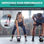 Modvel Compression Socks for Plantar Fasciitis, Achilles Tendonitis Relief - Ankle Compression Sleeve for Heel Spurs, Foot Swelling, Fatigue & Sprain - Arch Support Brace for Work, Gym, Sports, Foot Gear