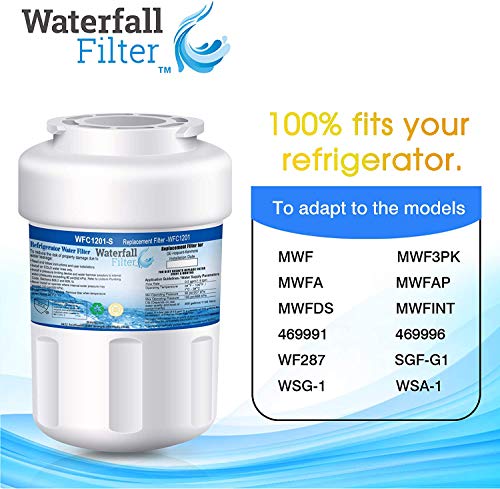 Waterfall Filter - Refrigerator Water Filter Compatible with GE MWF SmartWater Water Filter Cartridge