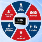 Talking Clock - Extra Loud Time and Date - for Elderly, Dementia, Hearing or Visually Impaired Seniors - Easy to Use Speaking Clock - Clear Neutral Male Voice