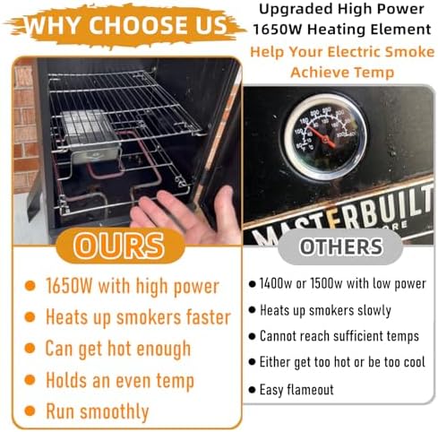 Upgrade 1650W Electric Smoker Heating Element Replacement Kit with Adjustable Thermostat Probe Cord Compatible with Masterbuilt, SmokeHollow, Cuisinart, Brinkmann Gourmet, Char-Broil and Cerakote Oven