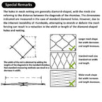 POYEE 10 x 10 FT Bird Netting for Garden Woven Mesh Garden Netting for Plants, Vegetable, Fruit Trees, Blueberry Bushes, Strawberries Against Birds, Deer, Squirrels and Other Animals