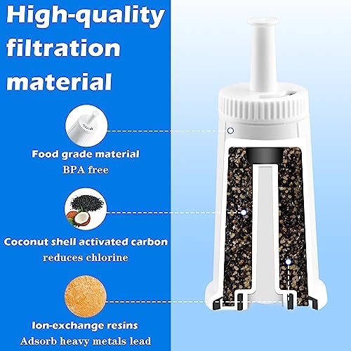 Replacement Filter for Breville Barista Express Barista Pro Barista Touch Oracle Touch Claro Swiss, 4 Pack Breville Espresso Machine Water Filter Compatible with Breville BES880 BES878 BES990 LUXRILIX